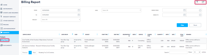 Billing Report